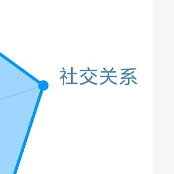 每日一善阳光信用 每日一善 ☀️极好   ️ ️｜长期可月【只互较好及以上 指?
