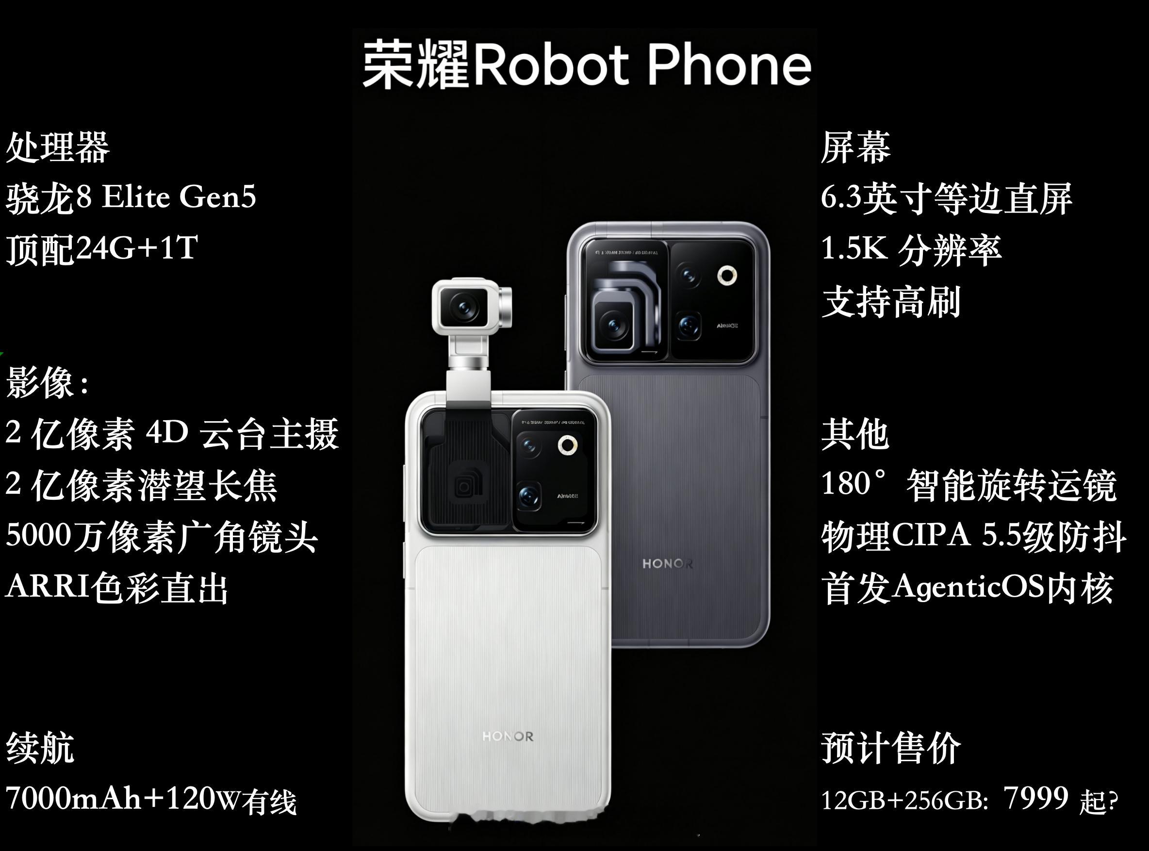 八月份最重量级的新品：荣耀Robot Phone如果定价7999那高低整一台！ 