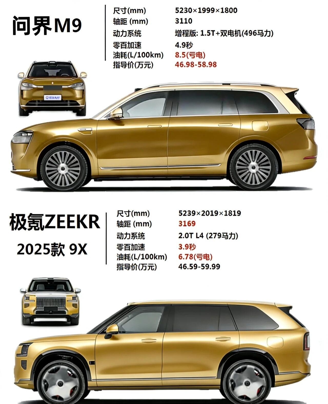 问界M9和极氪9X二选一怎么选？有网友问我问界M9和极氪9X二选一怎么选？他们都