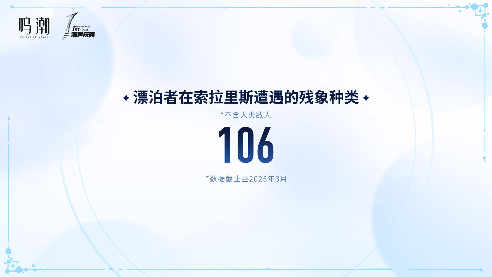 ✦索拉里斯一周年数据记录✦。行过长路，漂泊者已在《鸣潮》的世界中留下深...