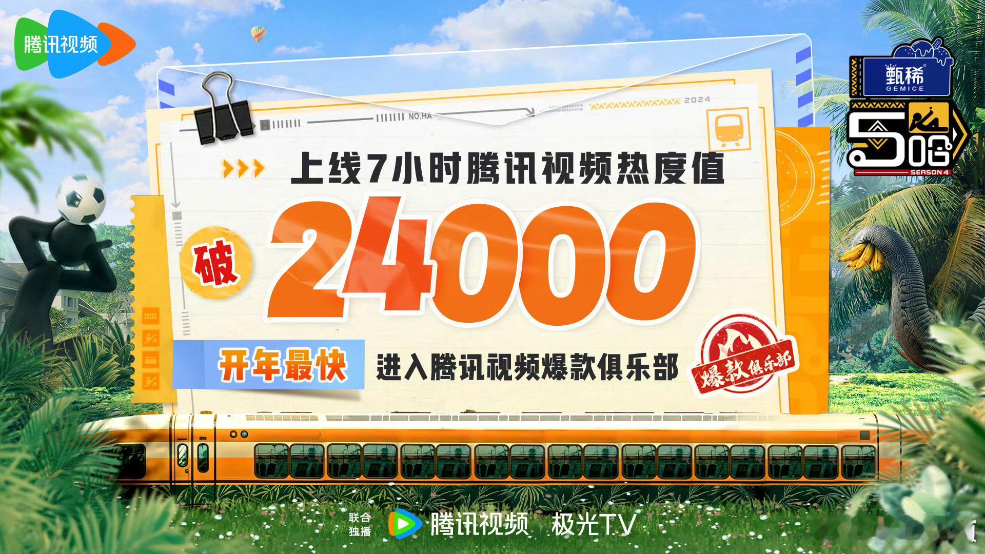 《五哈4》上线7小时站内热度值破24000，开年最快进入🐧爆款俱乐部 ​​​