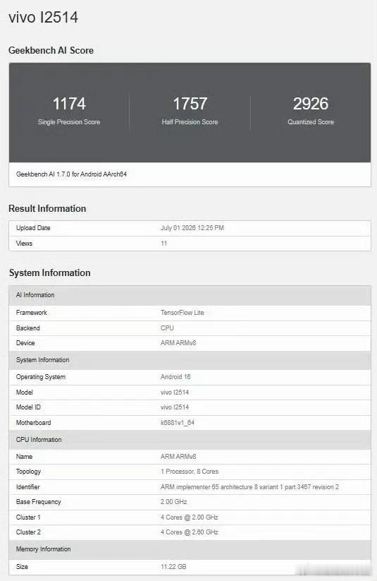 iqoo iQOO Z11 Pro跑分曝光，天玑7500芯片加持，Z系列完整产品