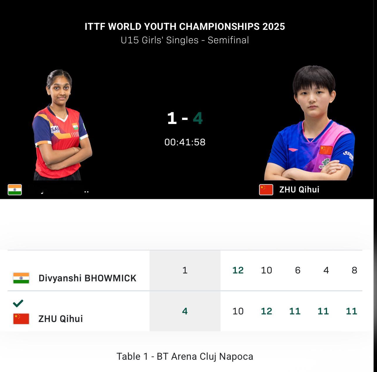 2025世青赛U15女单4-2祝启慧4-1迪乌扬诗青年赛这窝子人啊别的没学会 单