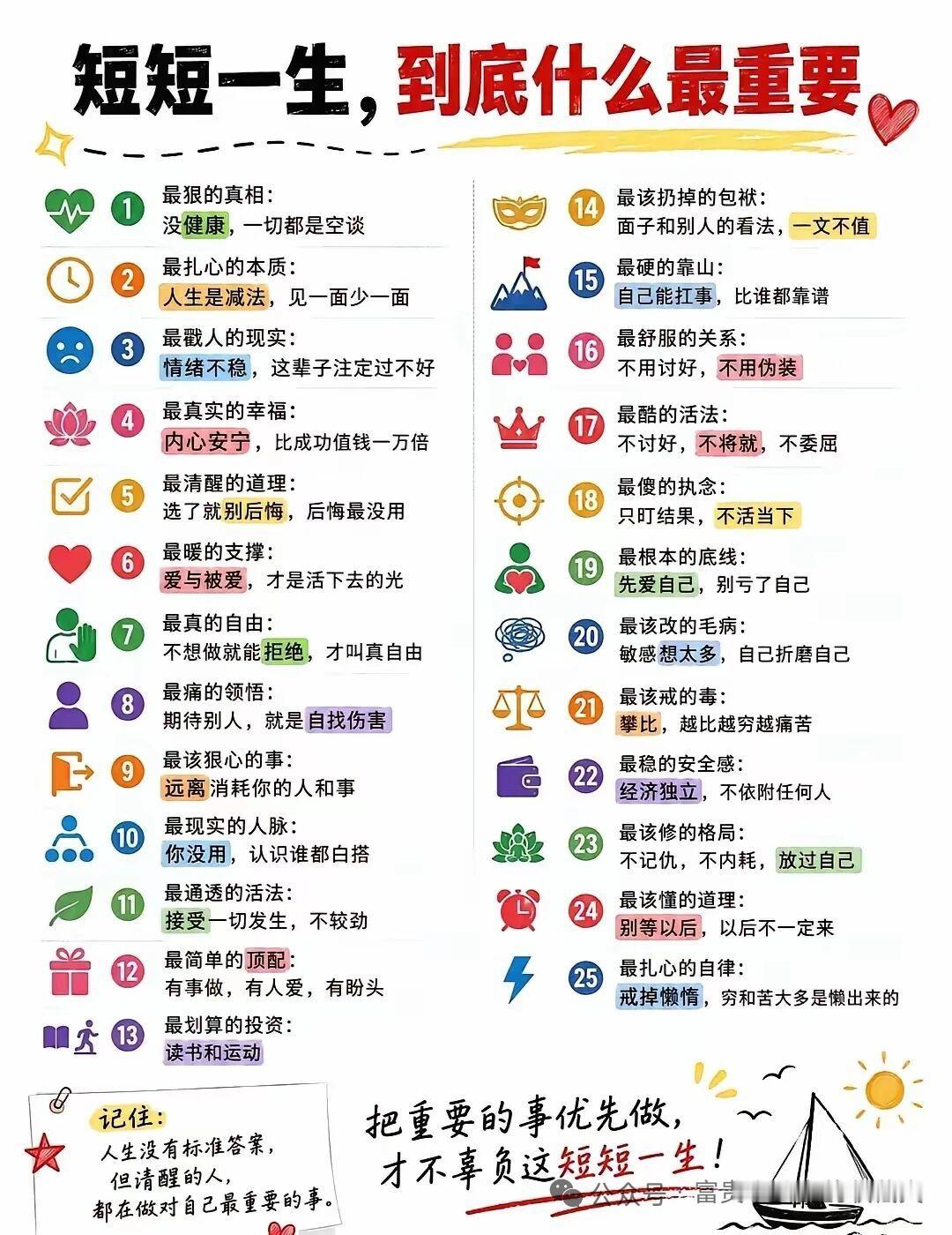人生犹如白驹过隙，刹那芳华，究竟何为重要之事？

年少之际，不少人觉得无尽的财富