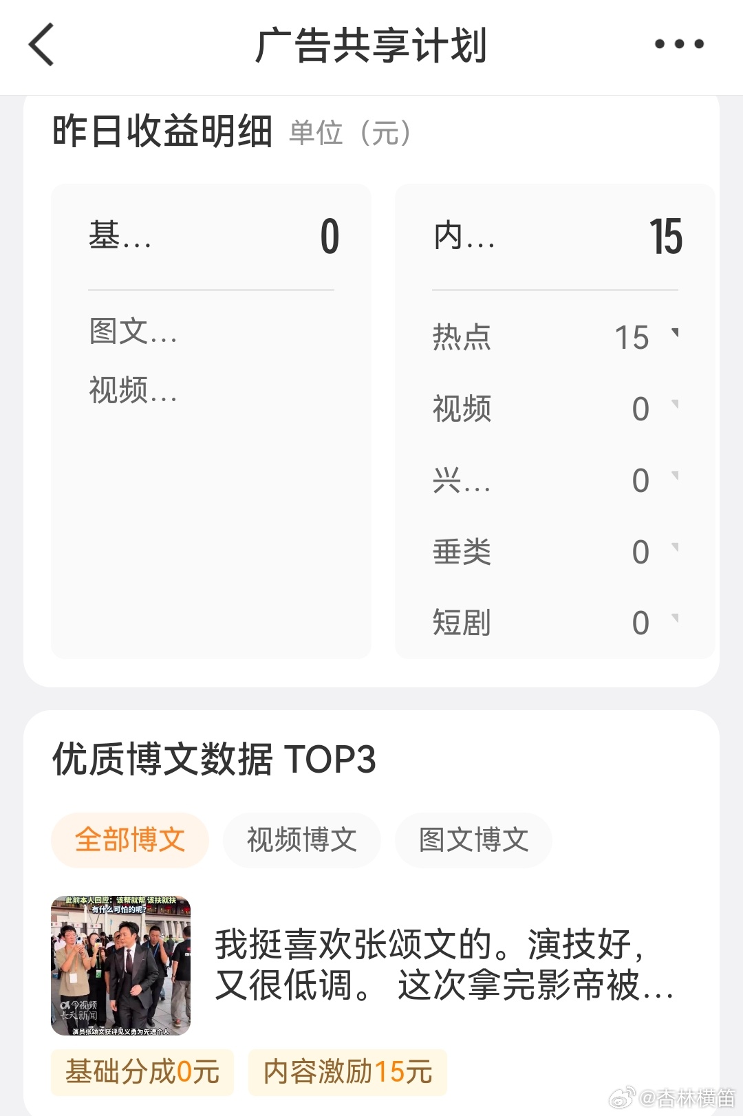 今天开盲盒了，我看了看效果保15又成功的一天 有时候我为了保15特意多发了一两条