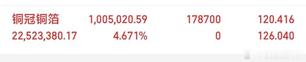 买进去就跳水了