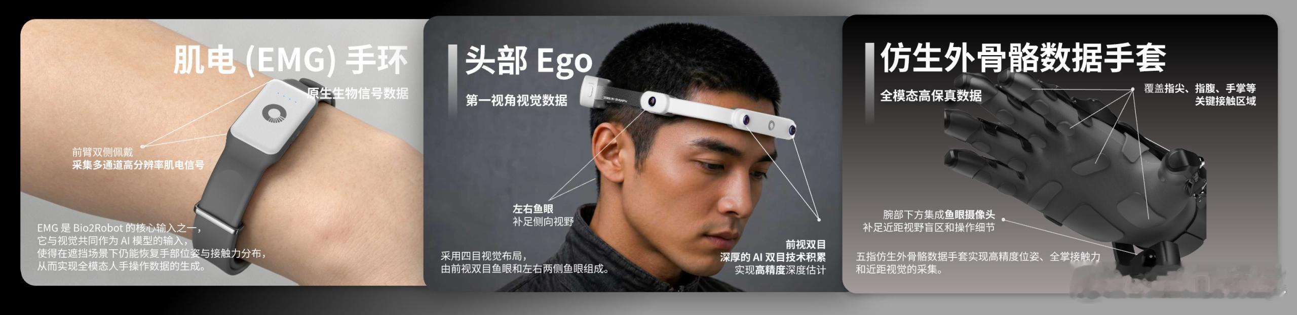 章鱼动力开始有新动作了，他们正式发布面向灵巧操作的全模态数据采集系统 SYNDa