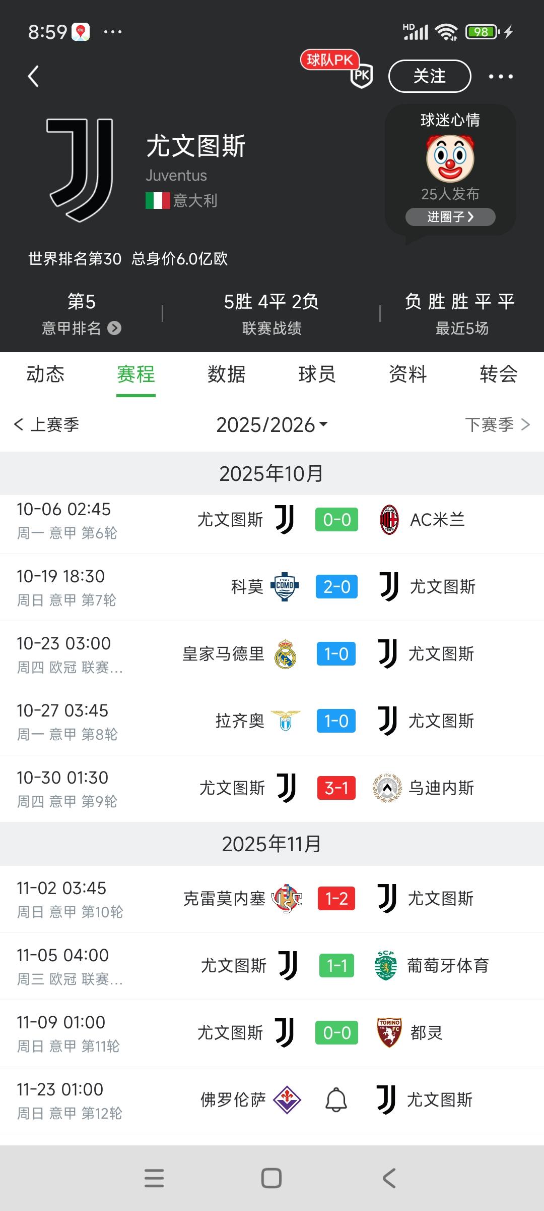 尤文图斯球迷说，意甲只有他们才配得上克洛普！

可惜克洛普压根没考虑复出，但是尤