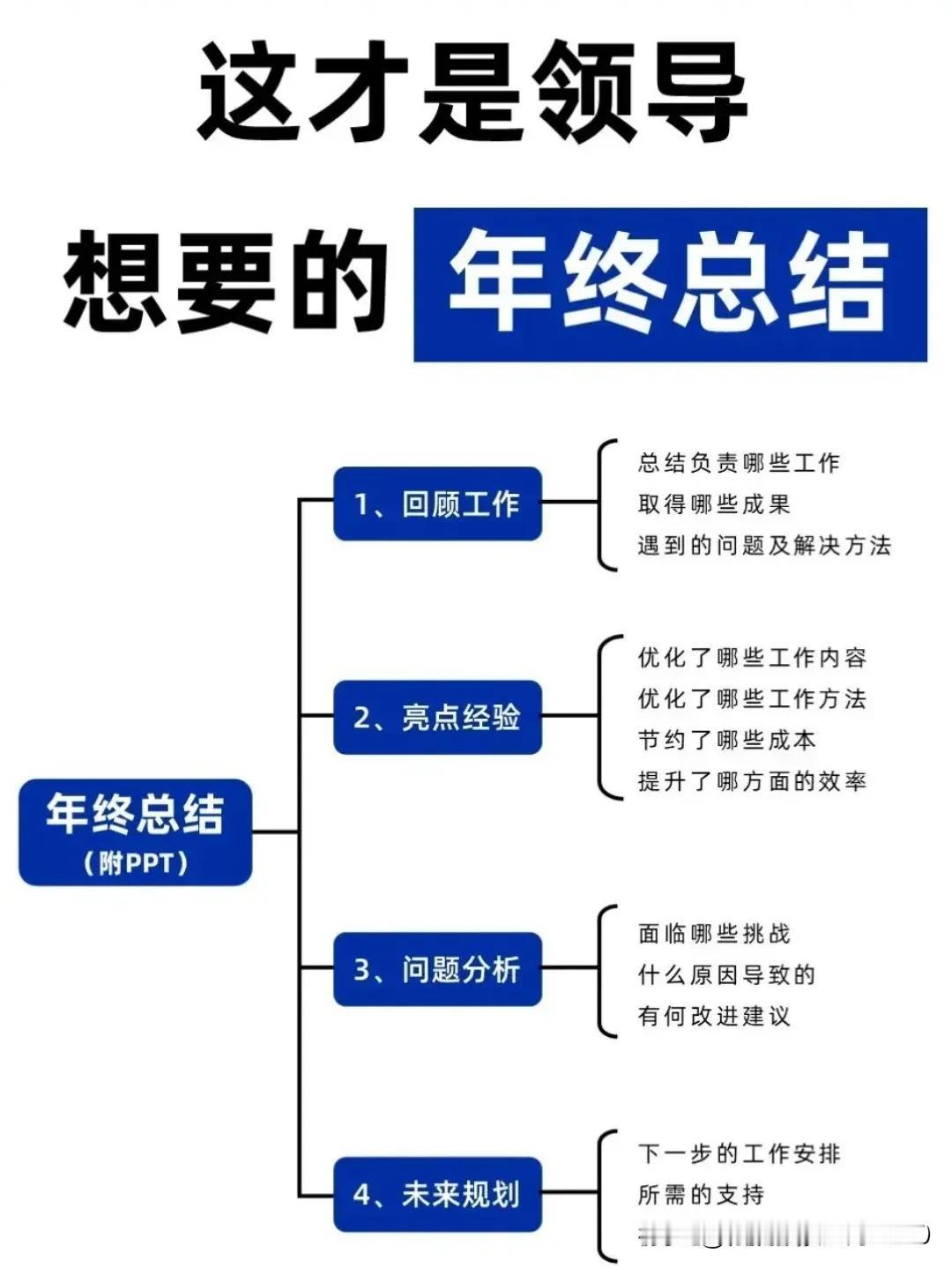 这才是领导想要的年终总结