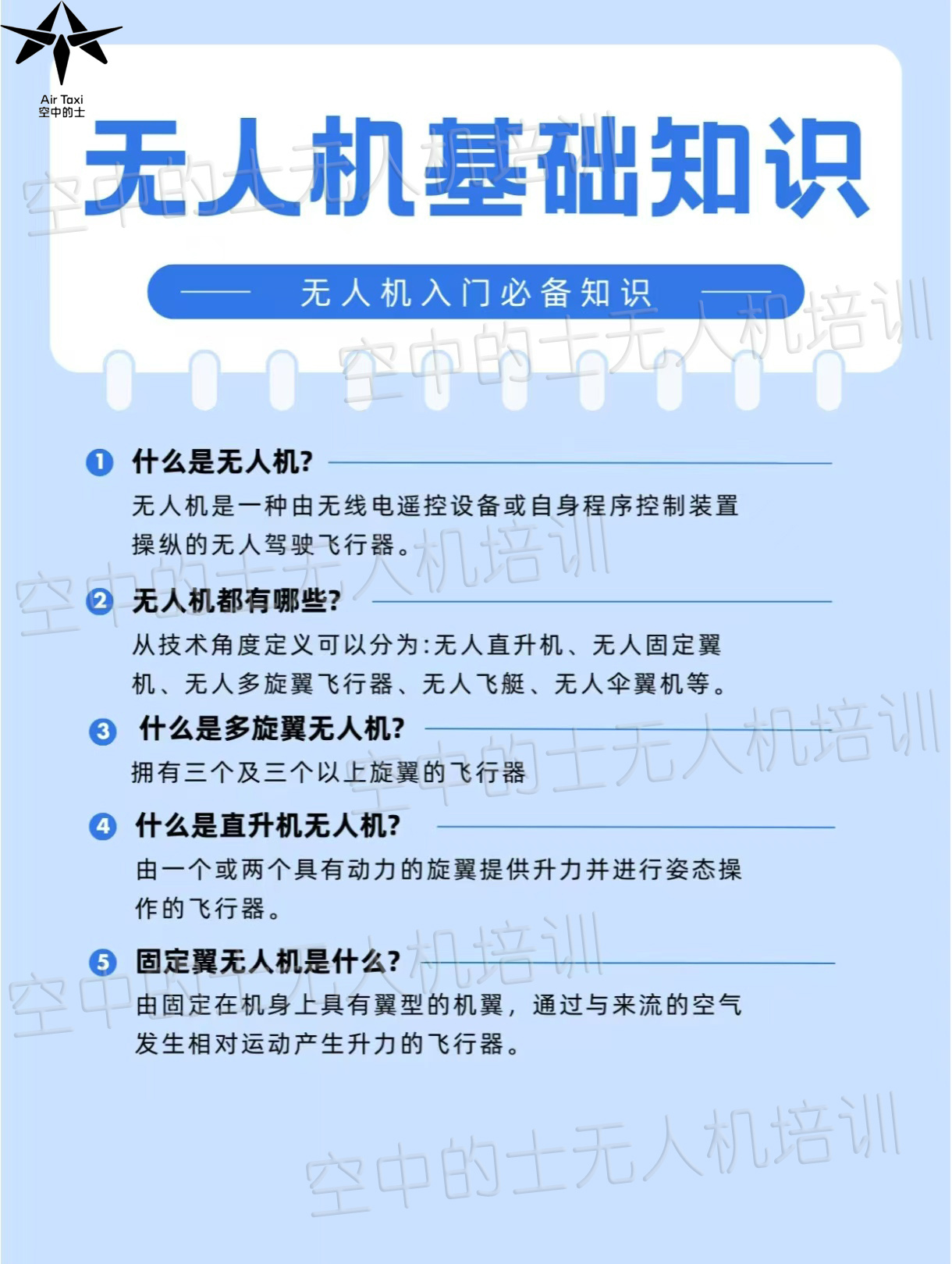 一文读懂无人机基础知识，超全科普 🎈什么是无人机无人机，全称“无人驾驶飞行器”