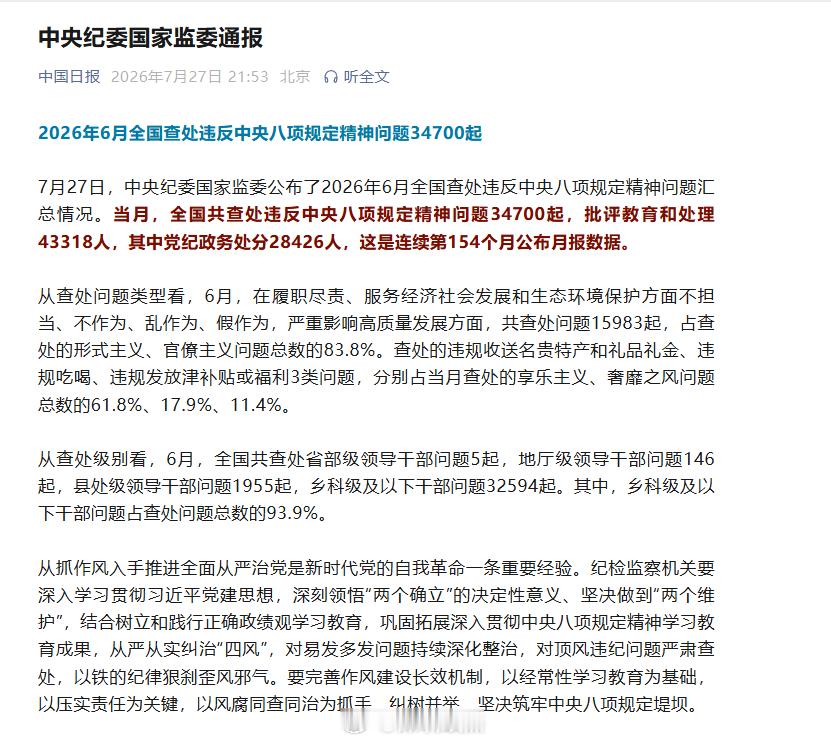 2026年6月全国查处违反中央八项规定精神问题34700起。其中党纪政务处分28