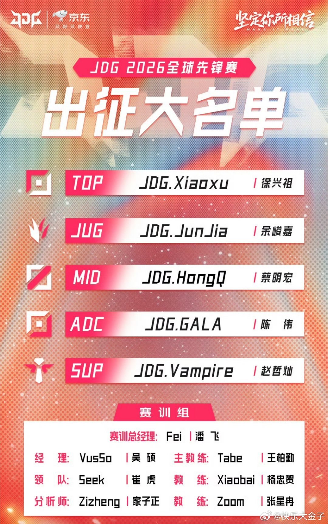 JDG出征全球先锋赛 JDG出征圣保罗！第一批大部队已经出发，除了GALA全都换