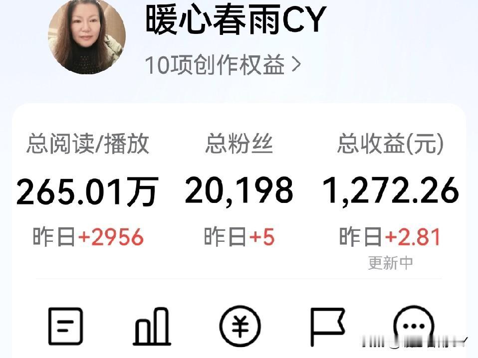 最近看到大家都在晒收益，我也来分享一下我的小骄傲～

近日，今日头条给我发来连续