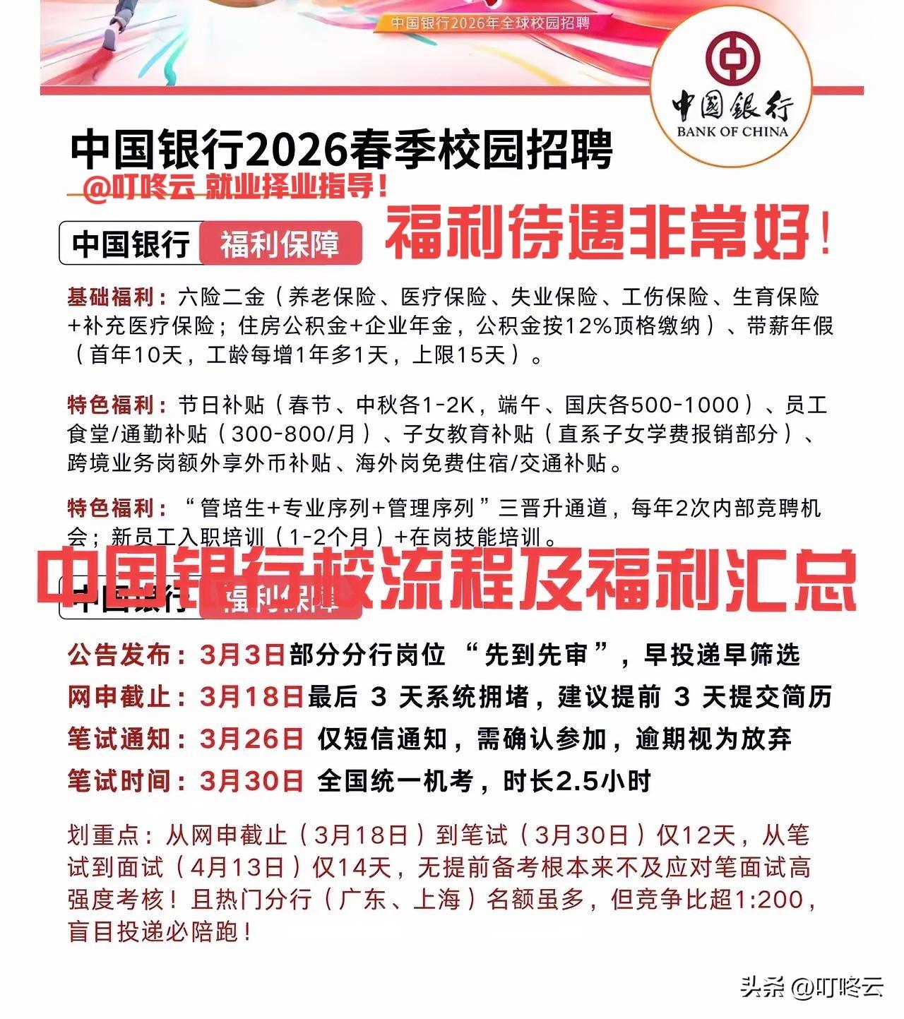 招聘汇总！中国银行26年校招流程及福利合集！一图概览，最强汇总！中行基础福利六险
