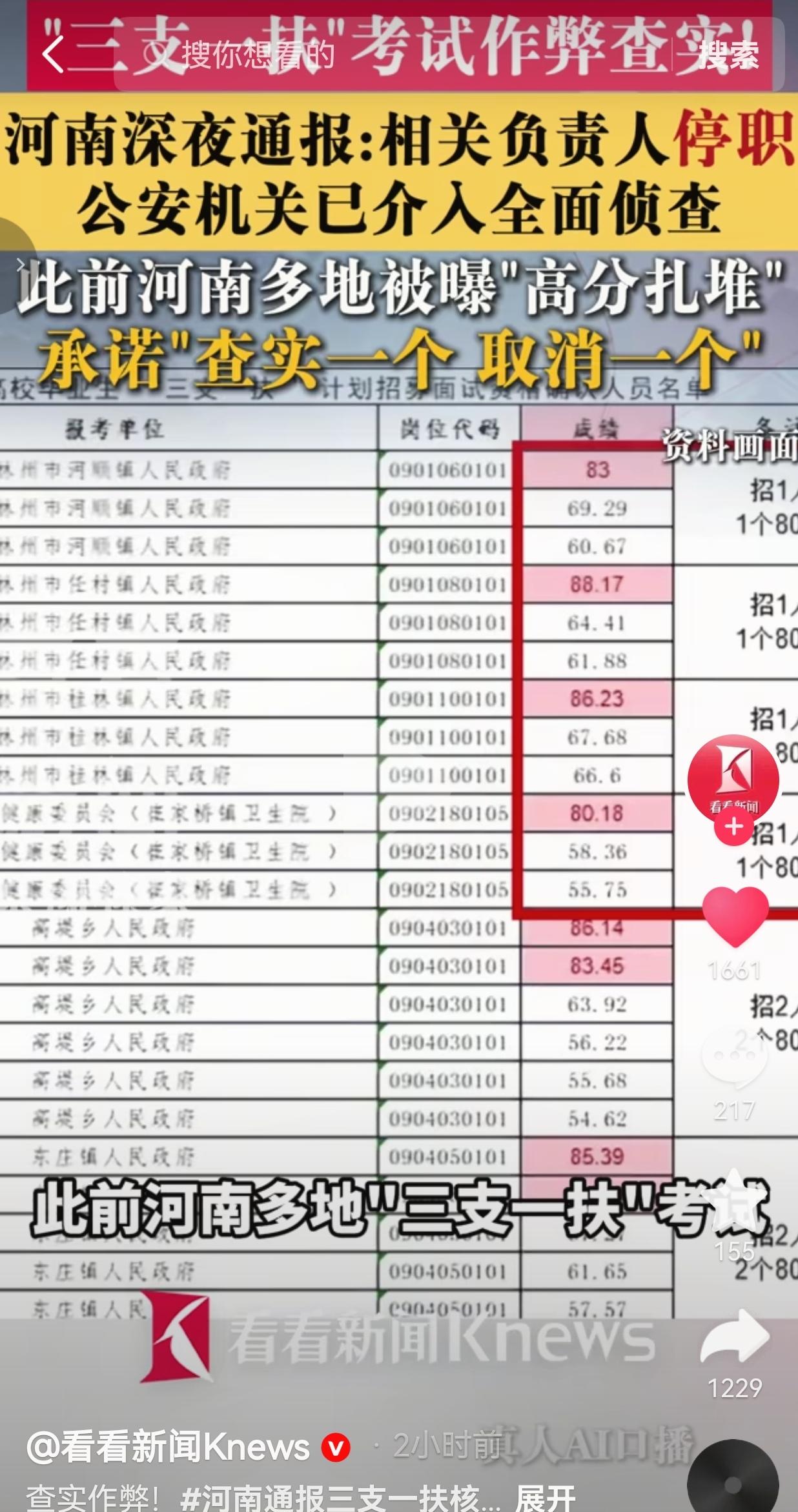 今年河南三支一扶考试，牵动了十几万应届毕业生的命运。

大家都知道，三支一扶是普