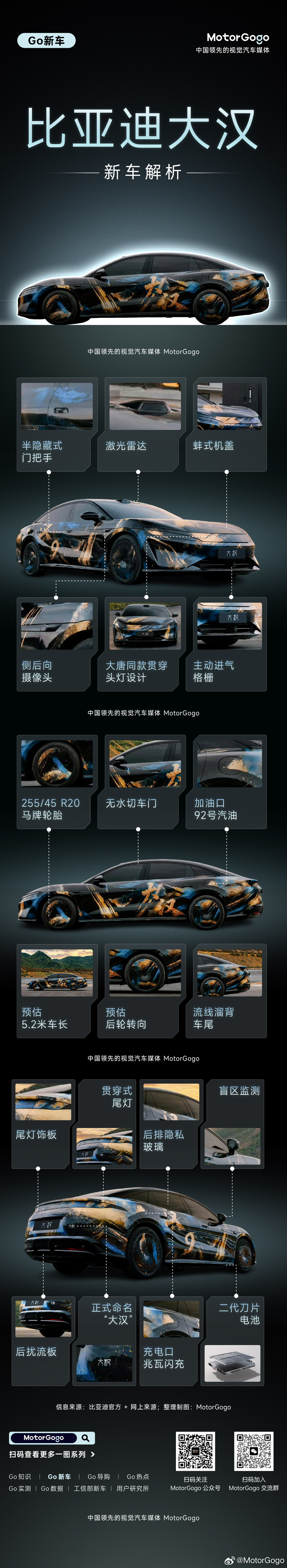 比亚迪王朝首款D级旗舰轿车“大汉”已进入预热阶段，6月8日官图正式发布，确认命名