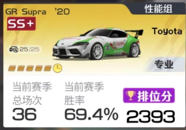 半步2400。可恶啊，不给我跑大分图，我不跑了