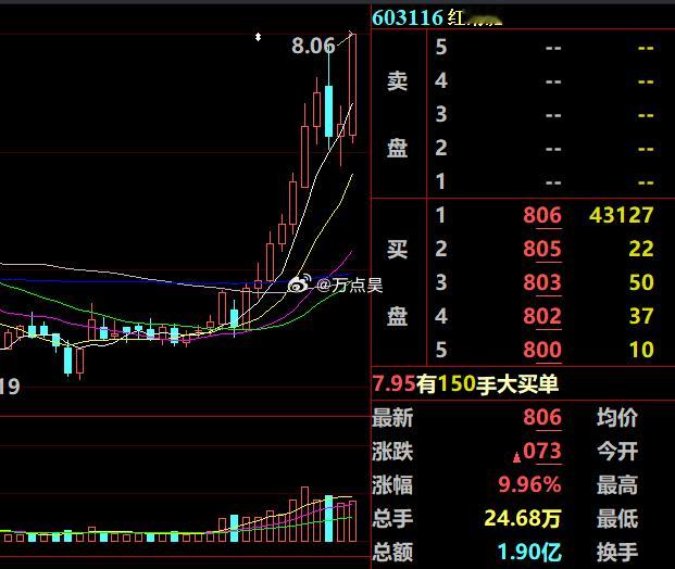 金螳螂、红蜻蜓，现在开始炒上“昆虫系”了么？