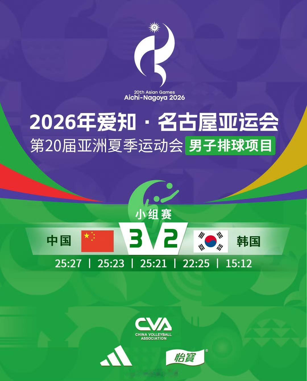 总结中国🇨🇳男排亚锦赛、亚运会之战，这几场比赛令人难忘。
1.打得最流畅、进