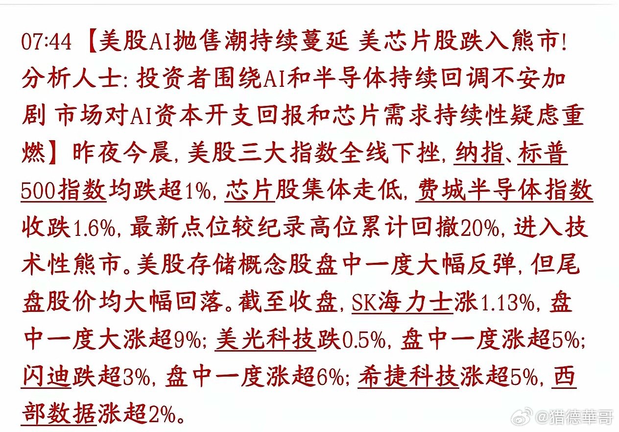 美股费城半导体指数自6月高点累计回撤超20%，正式确认进入技术性熊市。今年最强的