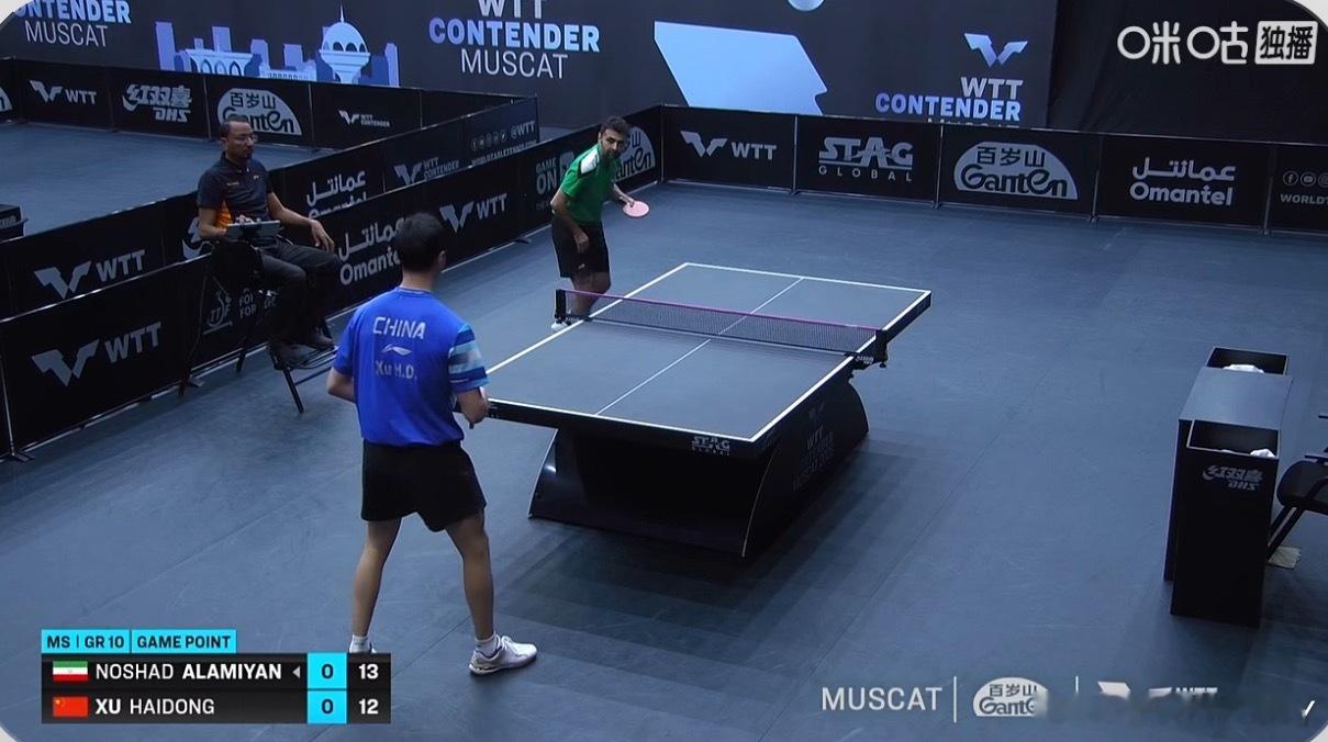 徐海东0-1阿拉米扬（12-14）别着急 别在意下面观众给他加油给他加油是肯定的