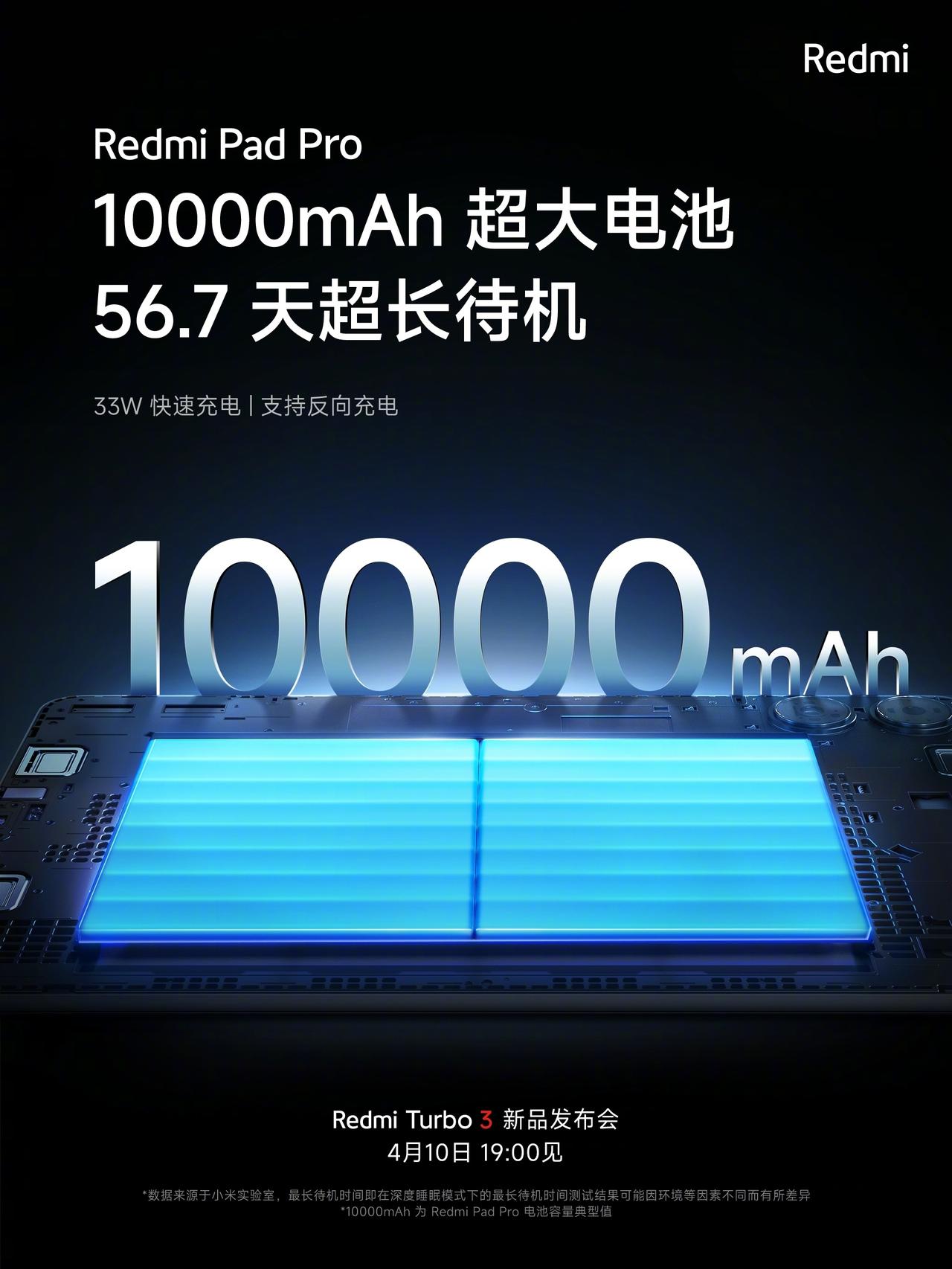 【Redmi Pad Pro内置10000mAh电池】Redmi Pad Pro