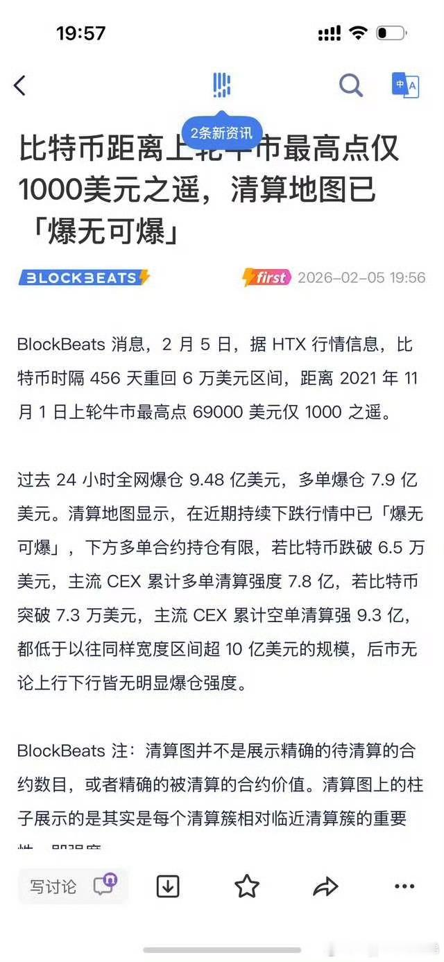 流动性差到极点了，市场像死了一样，爆无可爆，某安还在不停上美股合约抽流动性 