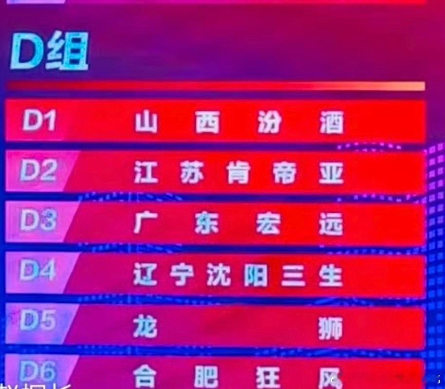 CBA真会整流量，这俱乐部杯分组要干啥[微笑]，建议艾伦不打，不给他们这面子，没