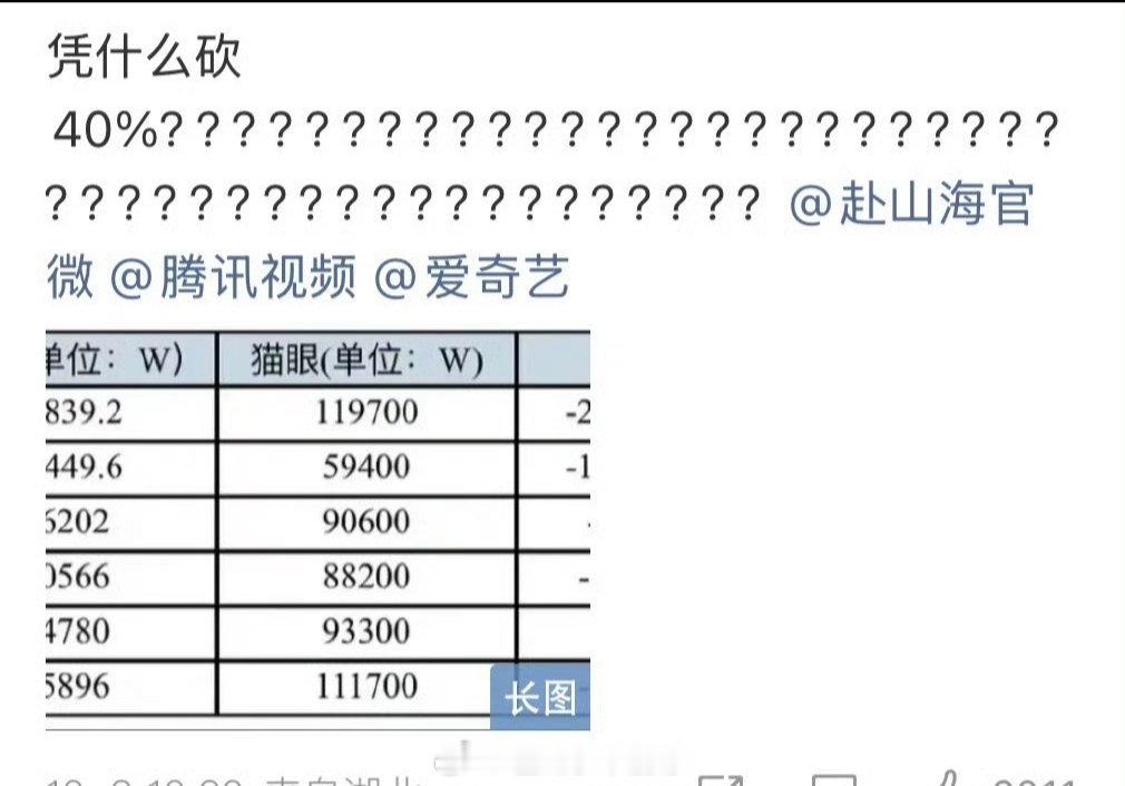 赴山海书局被质疑砍了40%[傻眼][傻眼][傻眼] ​​​