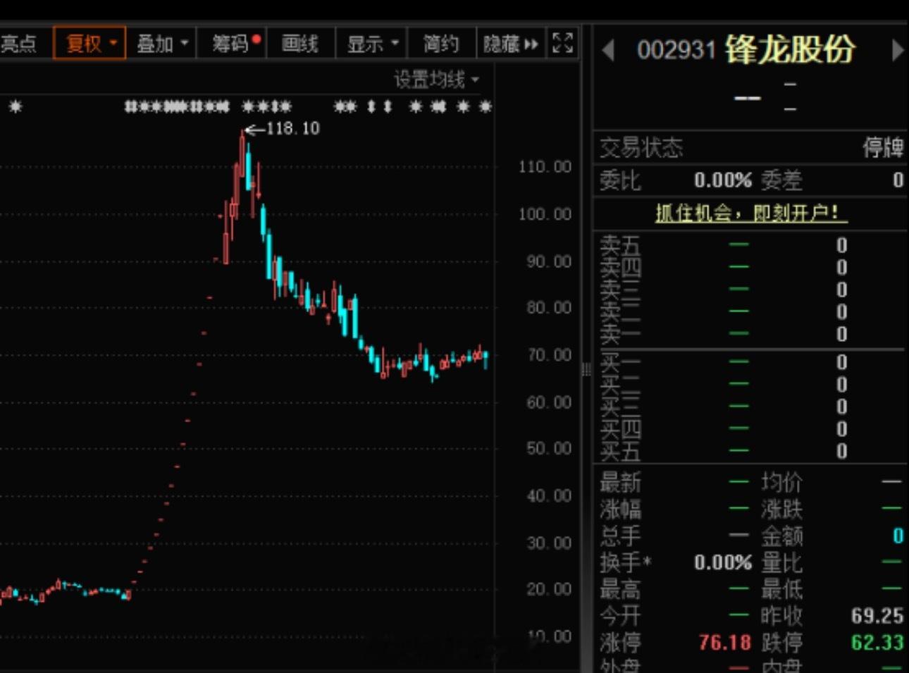 大牛股突发，人形机器人龙头，完成要约收购！下周解禁股出炉下周将有24家公司股份解