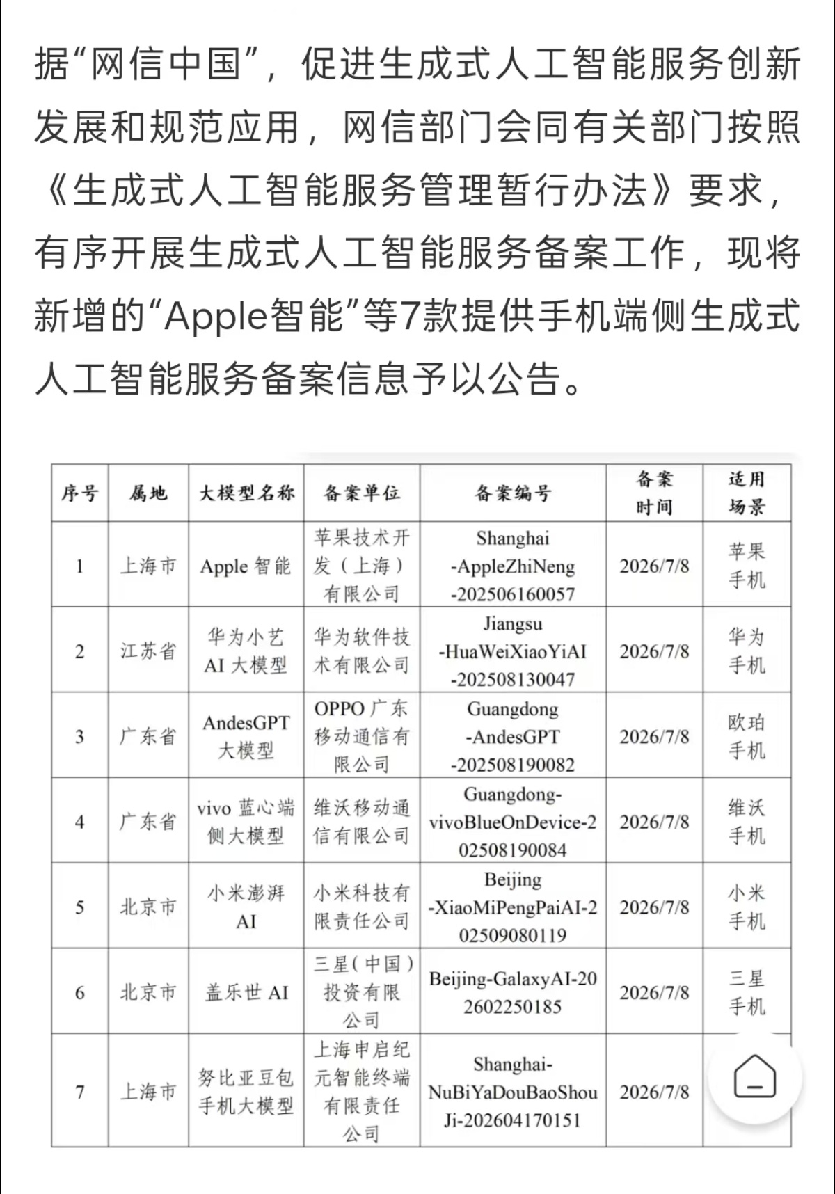 据"网信中国”，促进生成式人工智能服务创新发展和规范应用,网信部门会同有关部门按