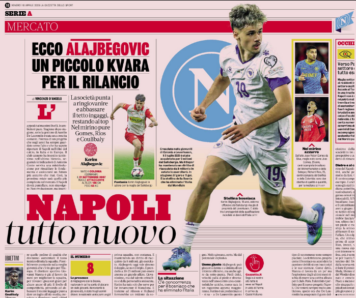 人人都想要阿拉伊贝戈维奇……粗略看了一下，近期意甲传过他的球队包括罗马、尤文、米