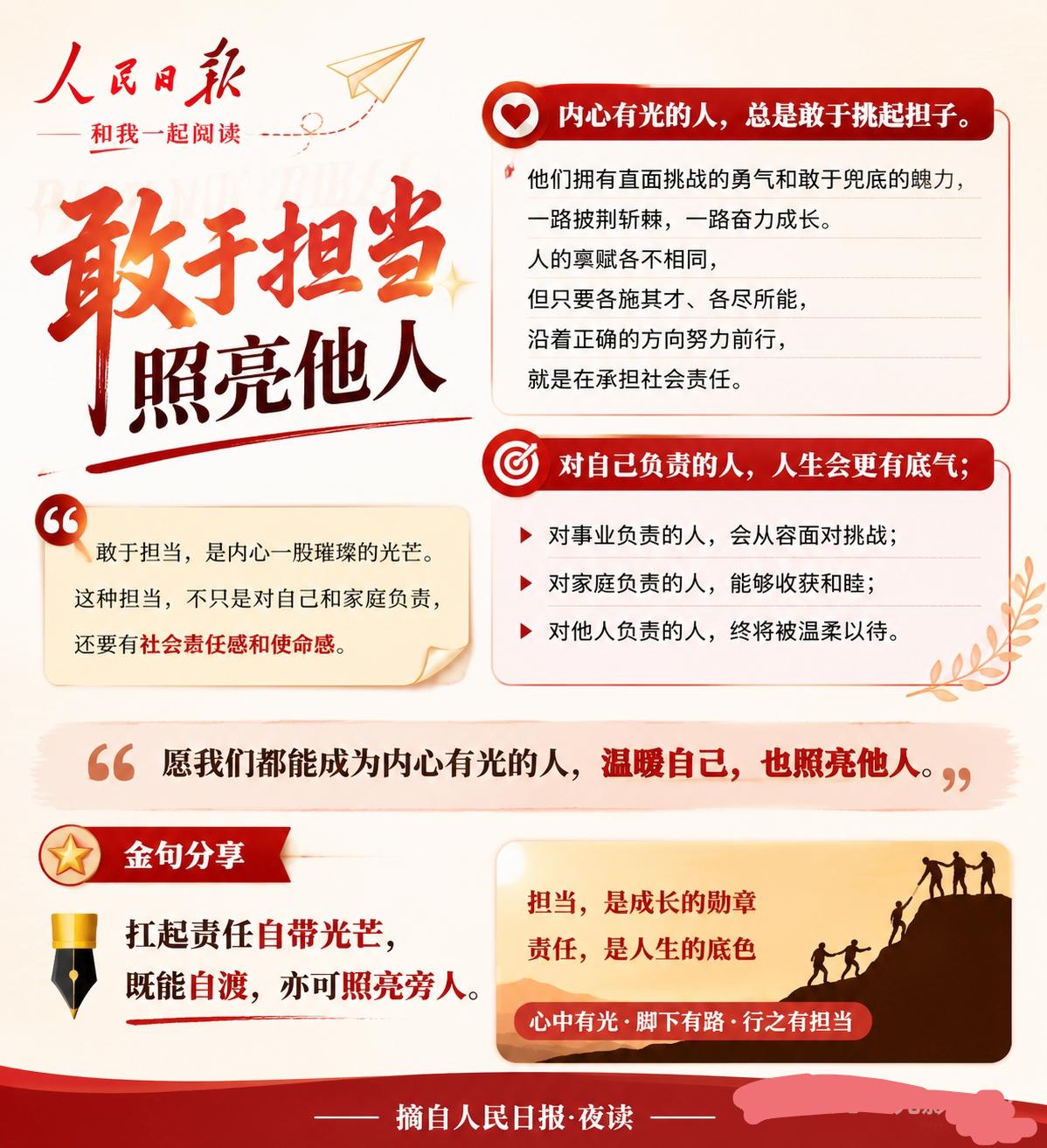 1. 担事者，自成光。
2. 肩有担，心有光。
3. 以担当，照四方。
  4.
