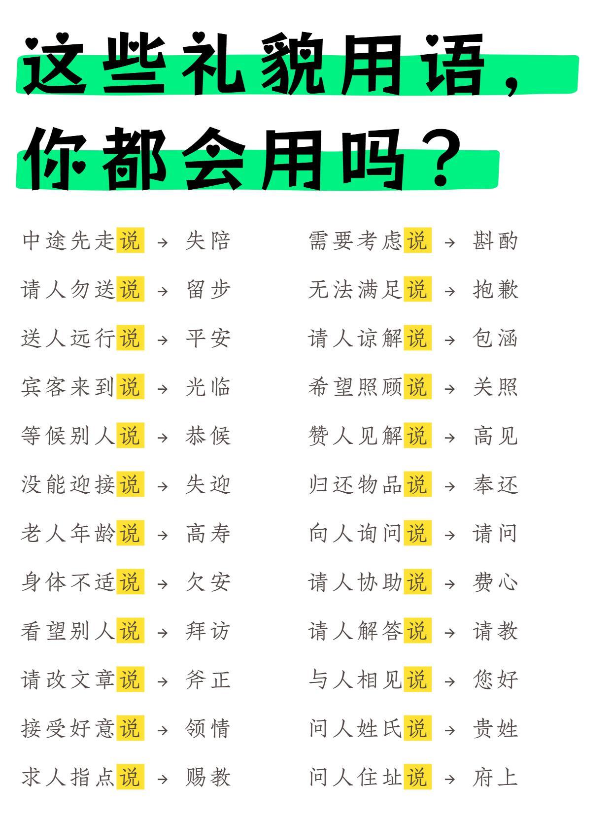 这些礼貌用语，你用对了吗？ 