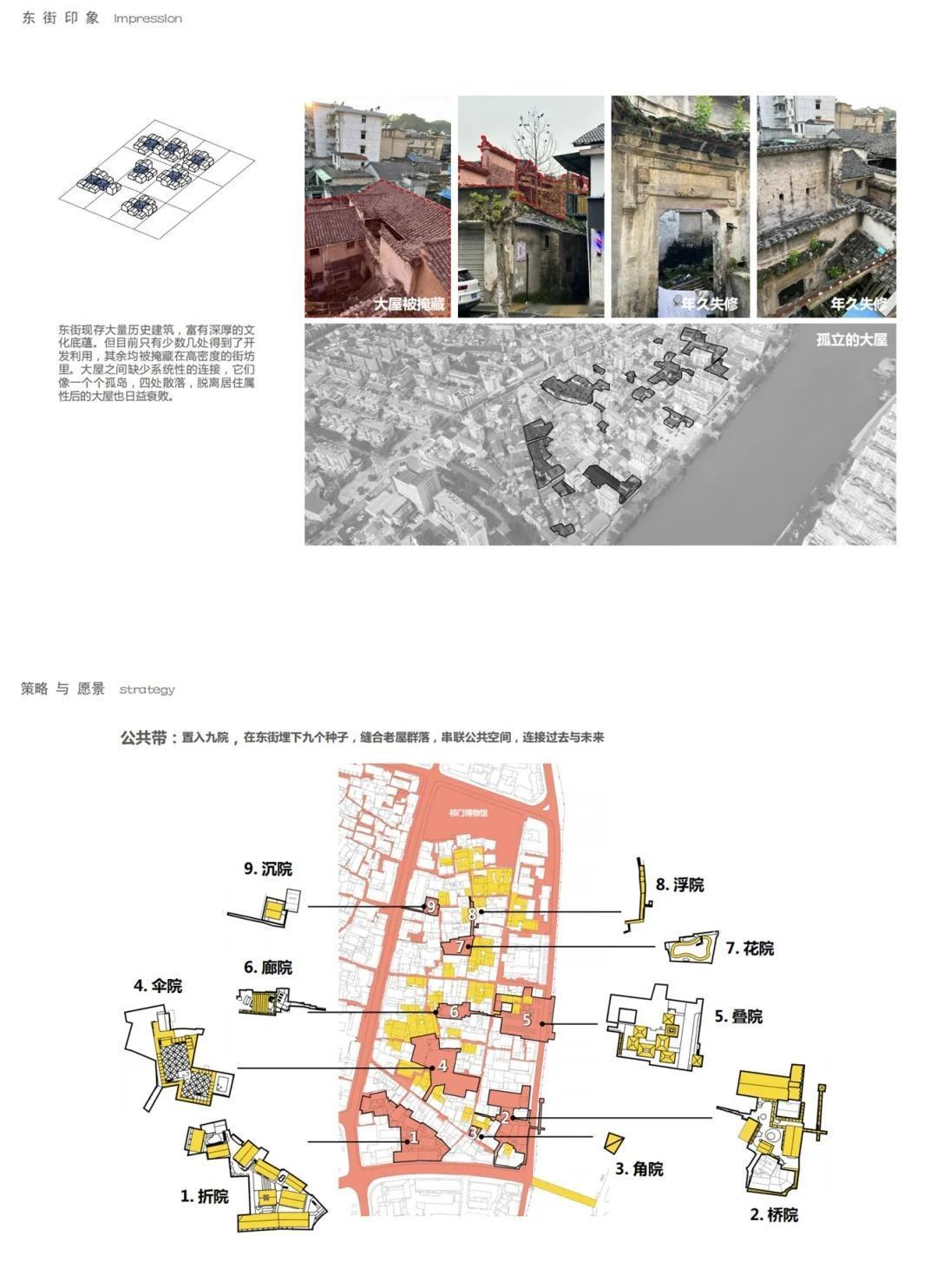 城市更新-祁门东街九院历史街区设计
项目区位：项目地处安徽黄山祁门县古城区东街历