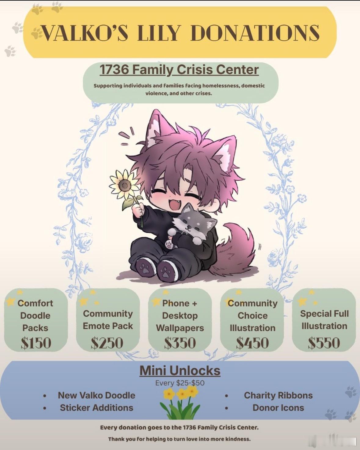 恋与深空  老师一会结束了😭😭😭麻烦摸一下我家小狼的后背看看有没有汗🥺?