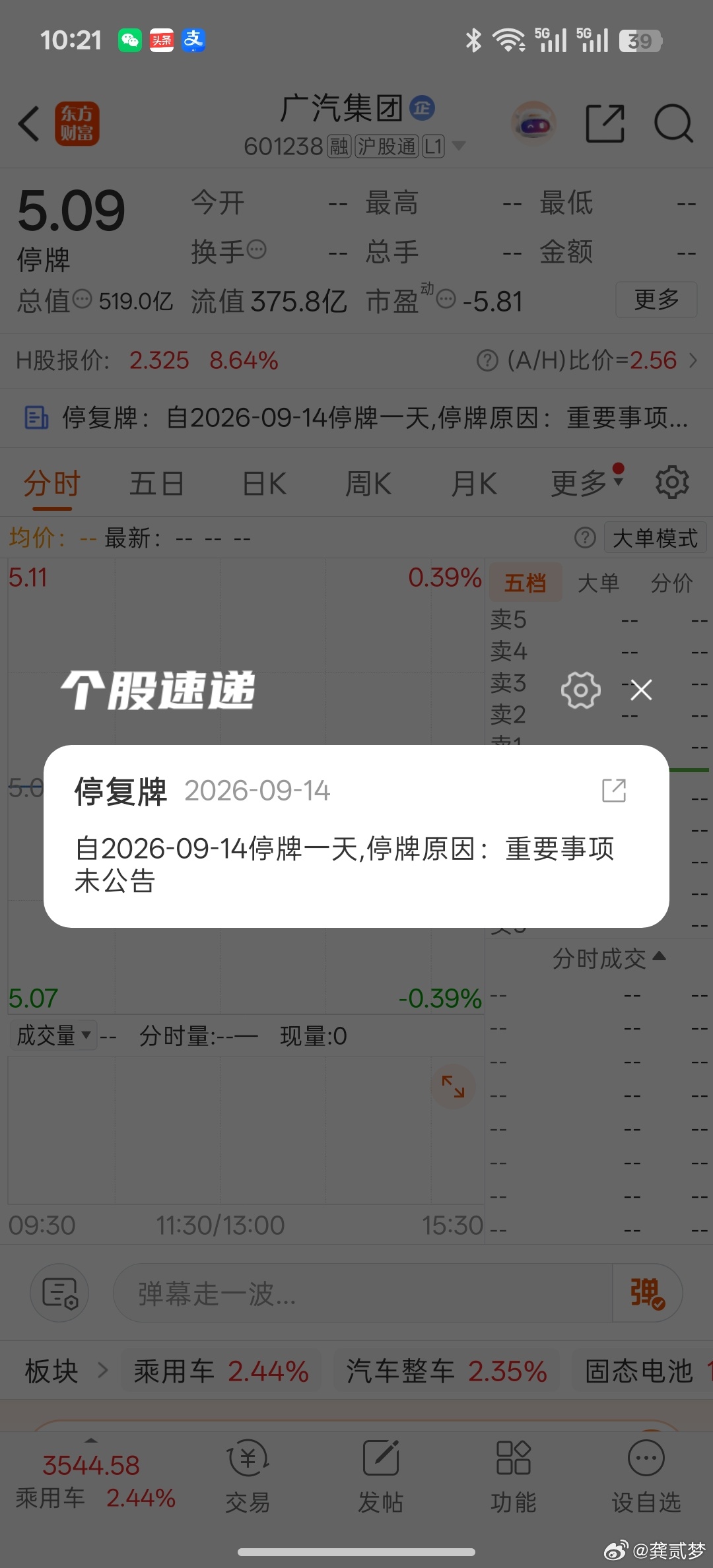 广汽停牌了，说是今天收市后会发布一个重要公告大v聊车 ​​​