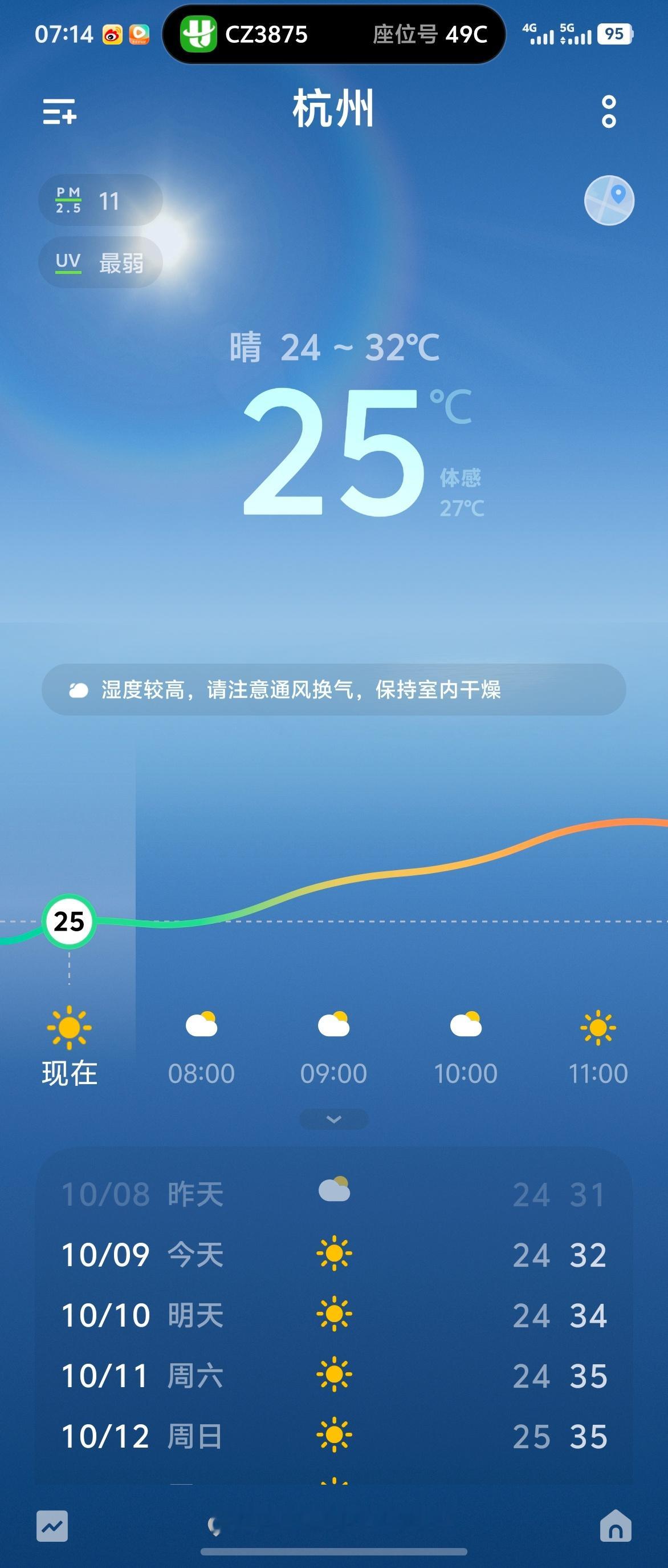 今年冬天将更冷今年倒是希望冷空气快点来，都10月份了，浙江还热的要命，感觉都要热