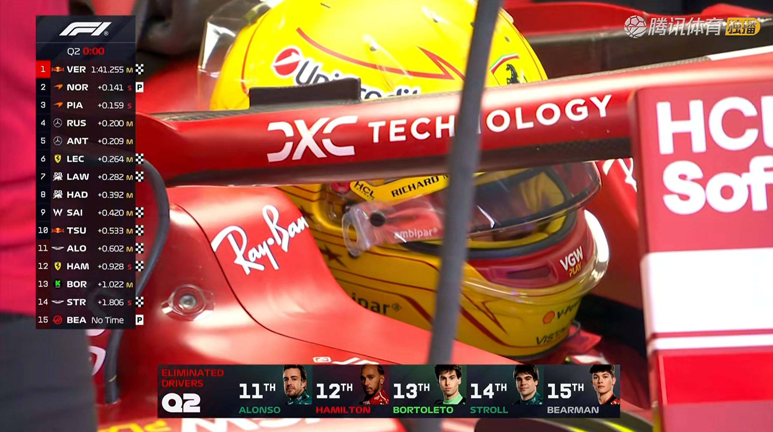 汉密尔顿Q2出局F12025F1阿塞拜疆大奖赛 ​​​