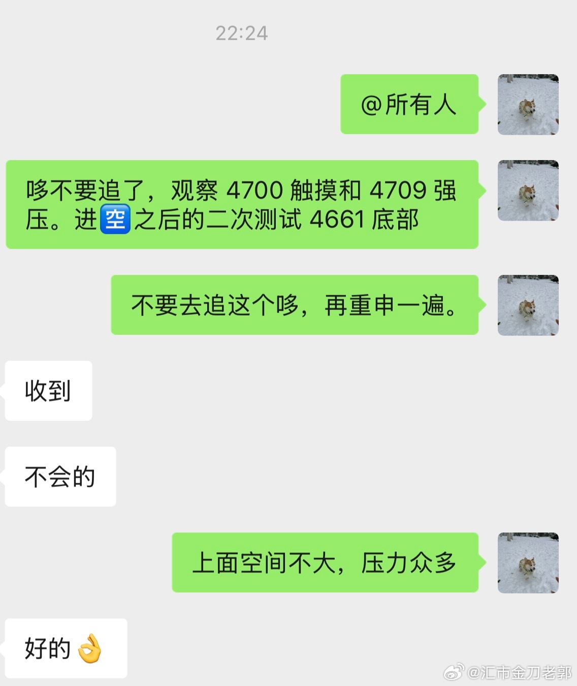 黄金黄金策略贵金属现货黄金外汇黄金金价波动 为什么我不参与这个反弹，因为风险大于