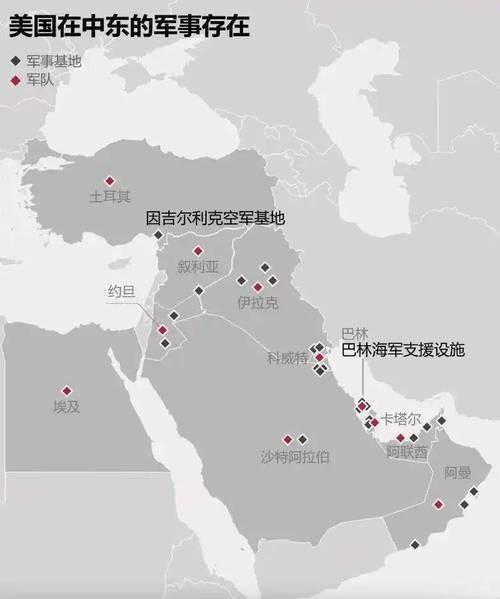 美伊战争其实和阿富汗战争、越南战争都不同。美国是没有退路的。为什么这么说呢？因为