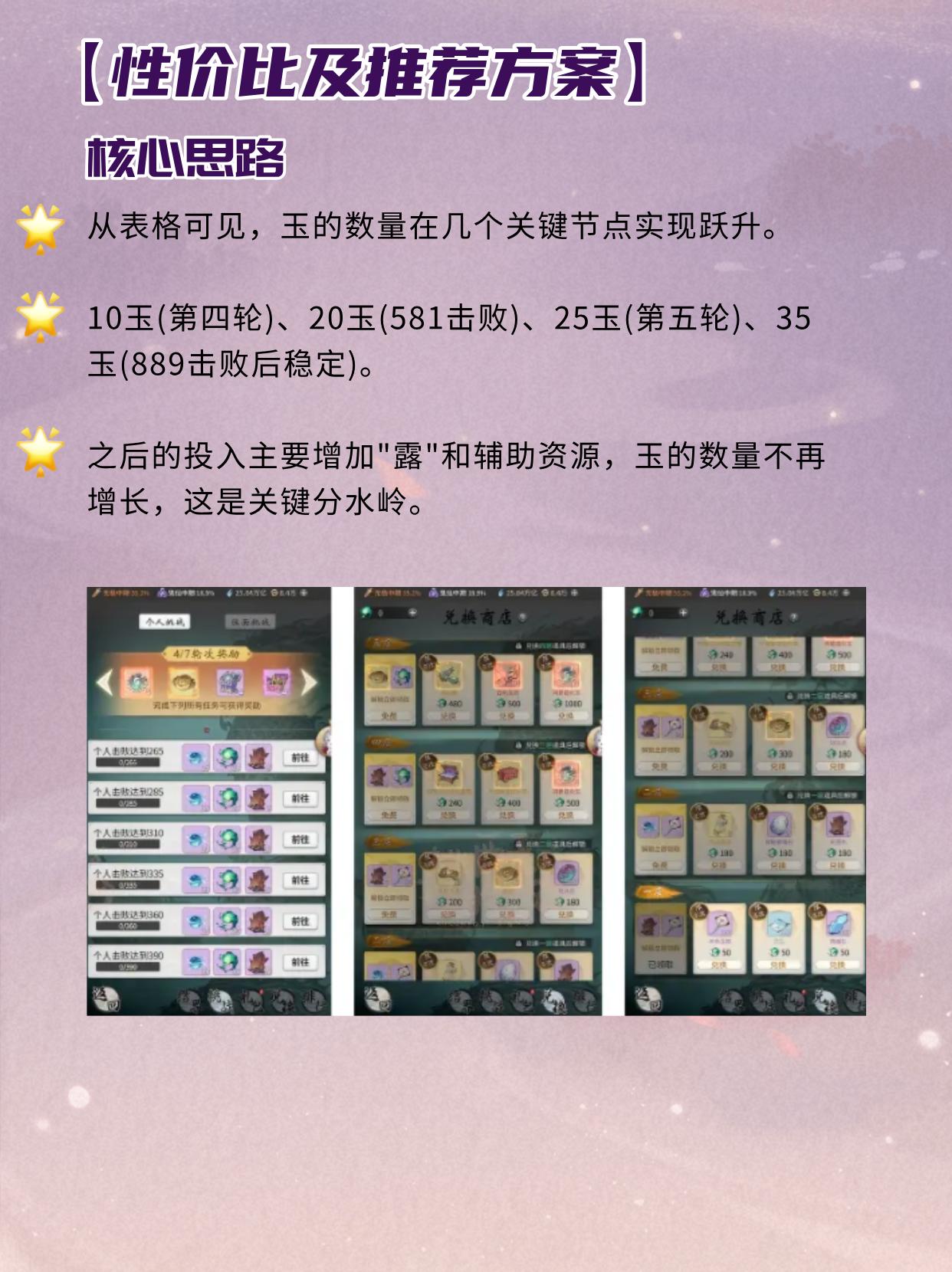 新版兽潮资源什么性价比高？。（作者：桃酥甜糕）