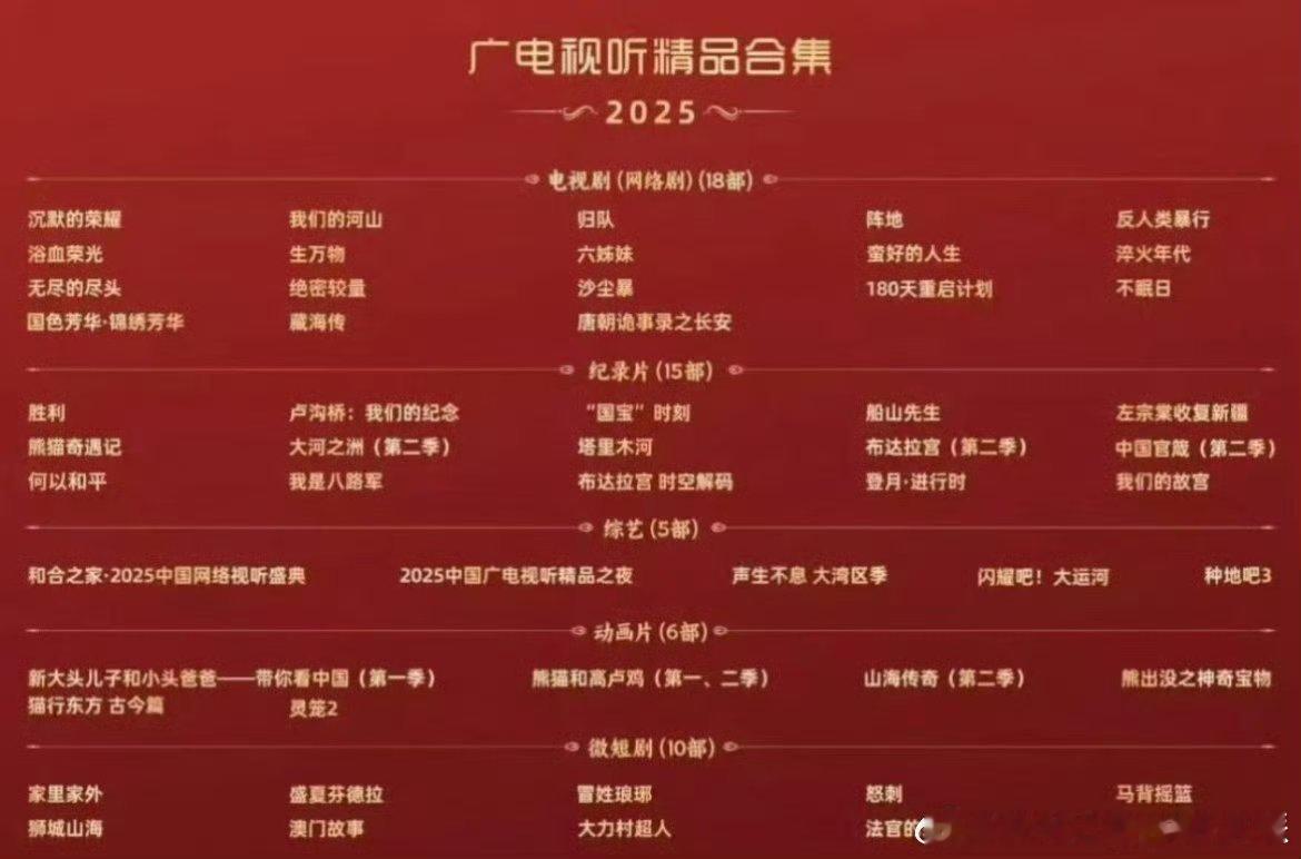 小城大事 飞天奖评奖期我们小城故事中的李秋萍并未参与这届飞天奖的评选哦，下一届评