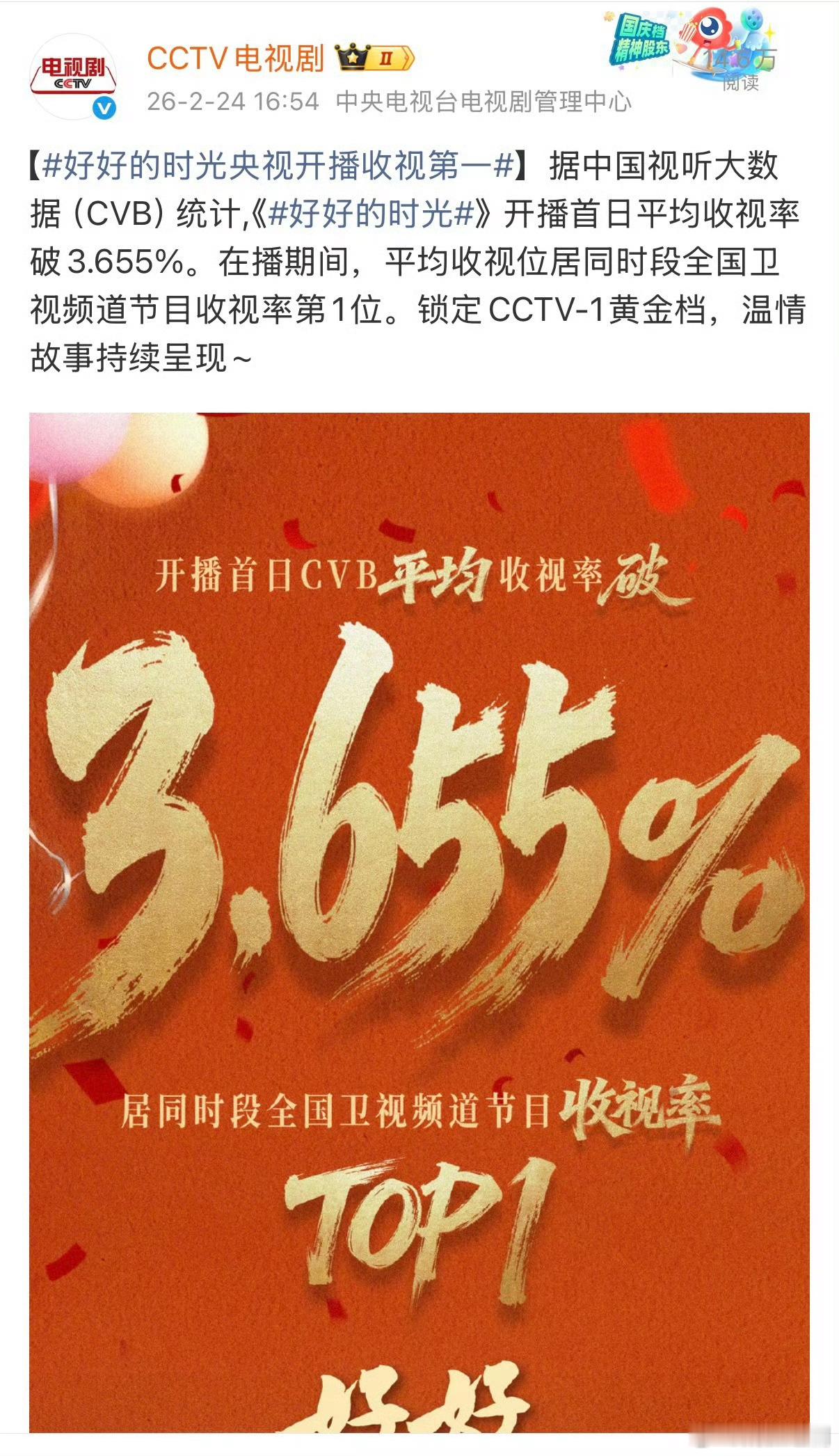 原来央视是发CVB战报的！之前🌰粉说央视只认CSM，一个被打入冷宫的数据榜单，