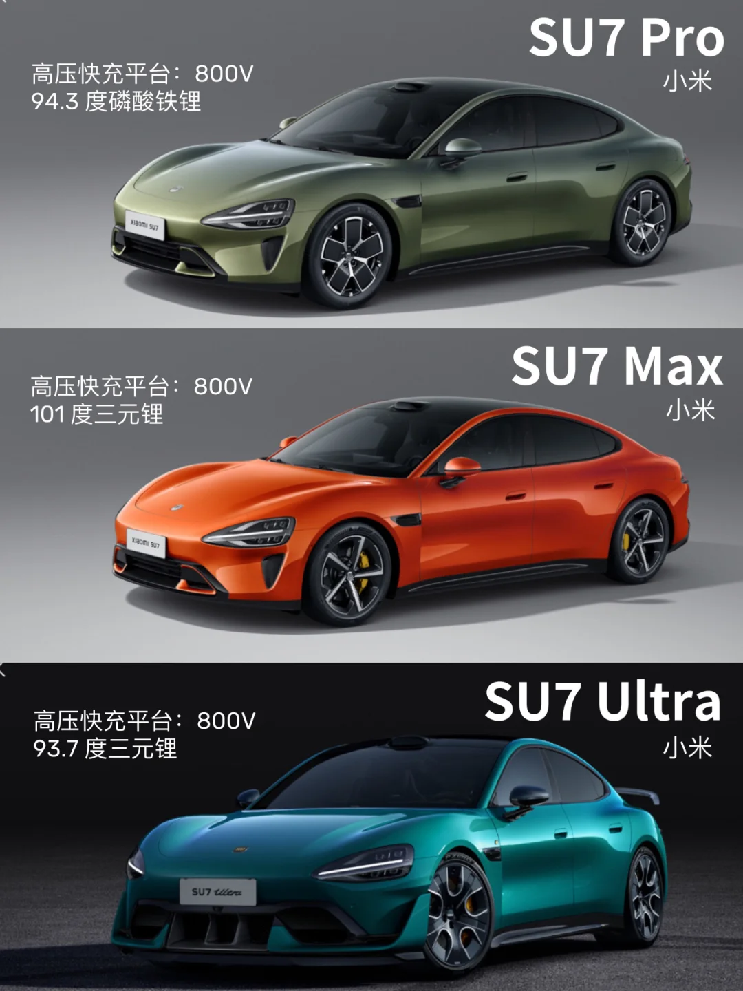 SU7 Ultra发布，小米巅峰性能的背后靠什么