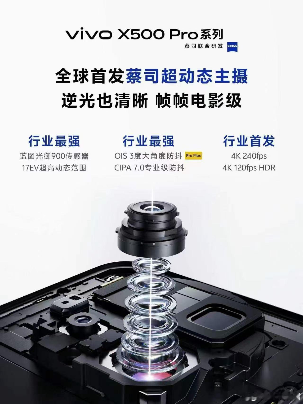 X500 系列，9 月就要正式来了！这次直接一次性把三款机型全部给齐：X500、