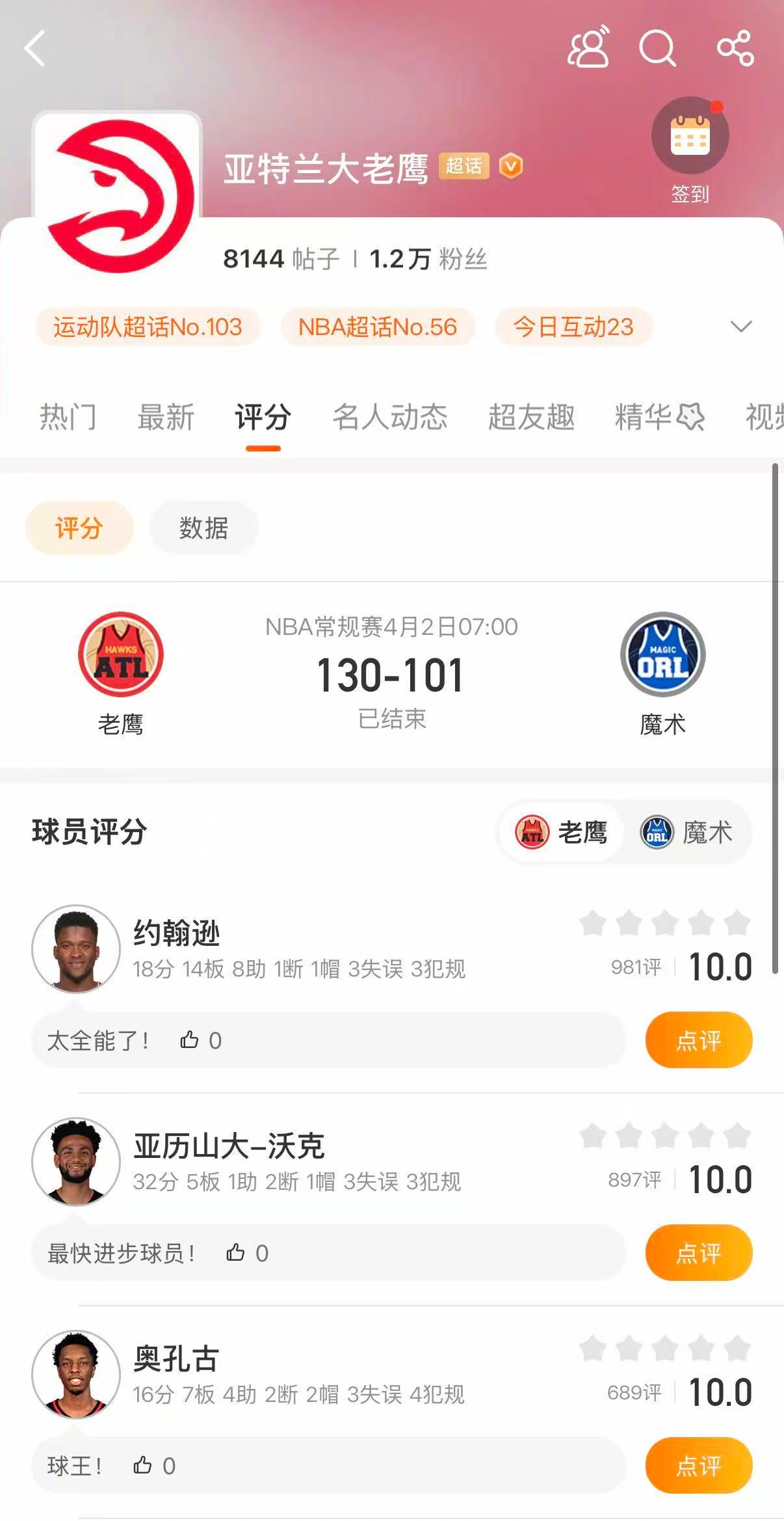 老鹰大胜魔术 老鹰130-101战胜魔术。沃克32分，约翰逊18分，奥孔古16分