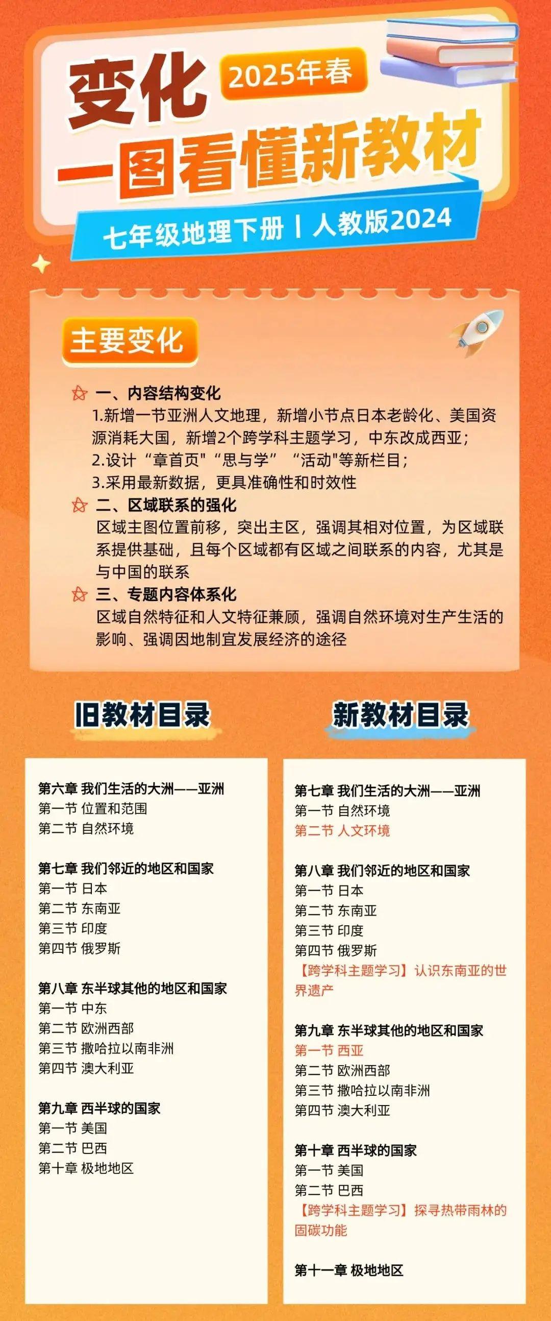 新旧人教版七年级地理下册变化汇总地理