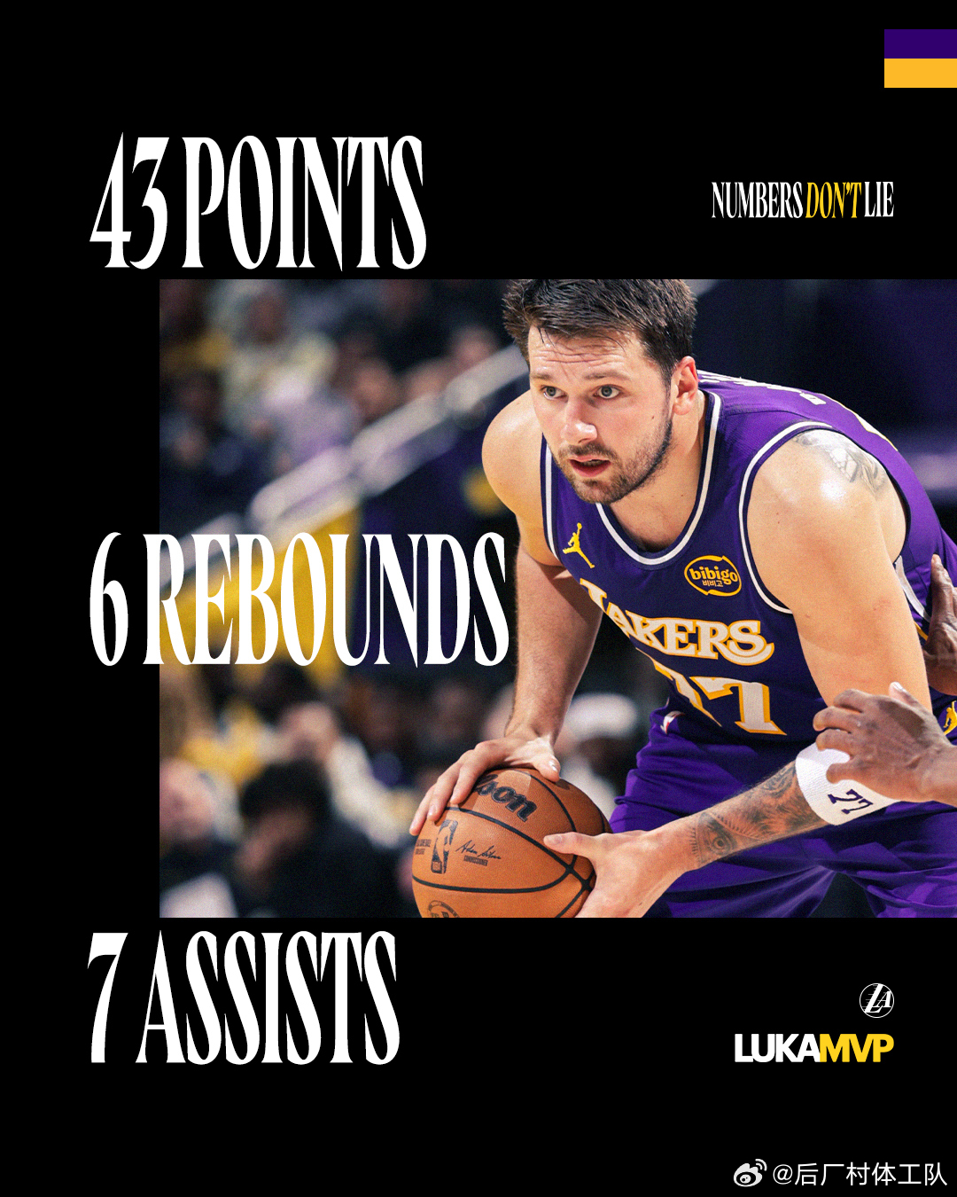 东契奇43分6板7助 洛杉矶湖人队 湖人客场击败步行者，结束连续6场的客场之旅，