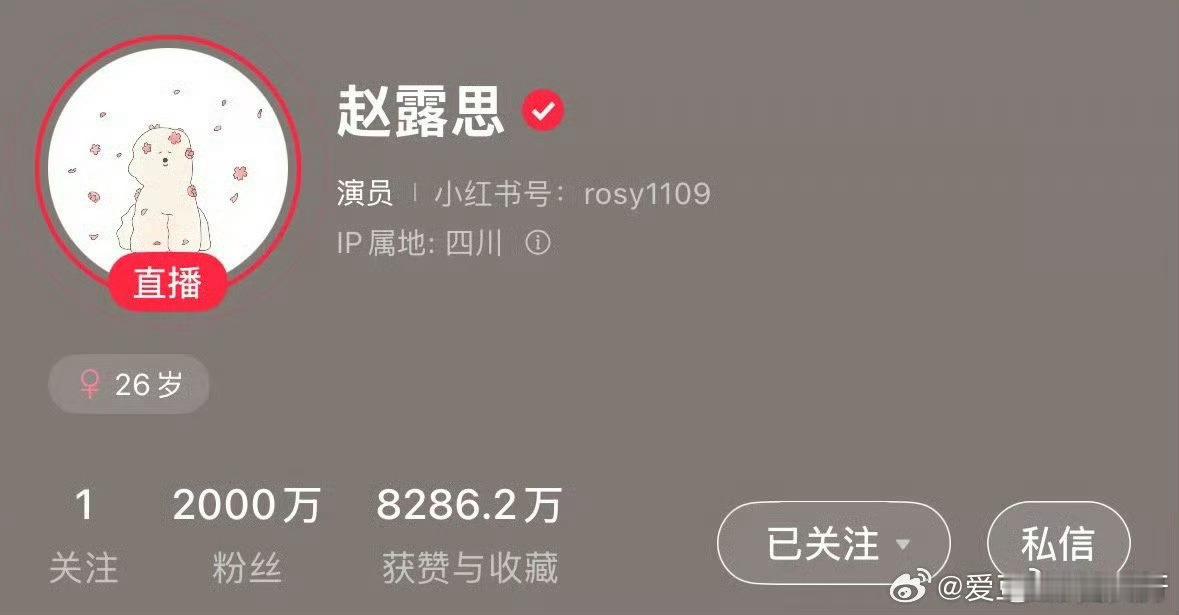 赵露思是小红书唯一破2000万粉丝数的用户，领跑全域用户粉丝数断层第一，浏览量超